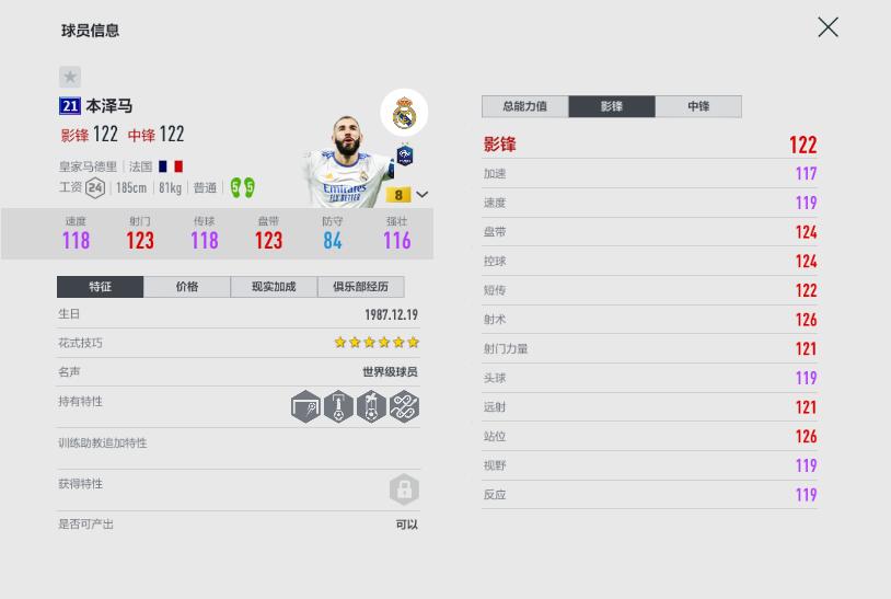 潜能不倒翁用哪个球员,不倒翁特点