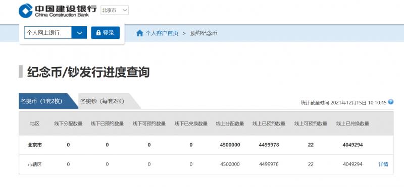 冬奥纪念钞在哪个银行预约,中行冬奥纪念钞多少套