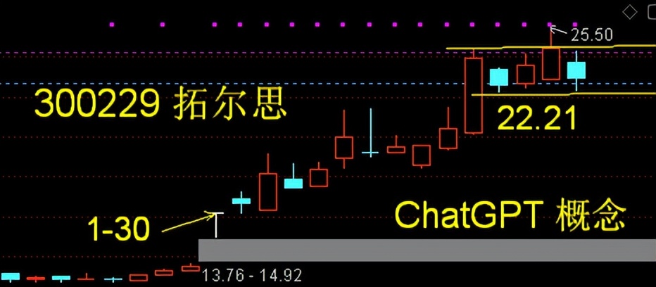 鼎胜新材10转8股派6元 (新瀚新材股票分红)