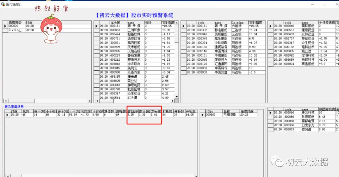 当前十大优质股,最新好股推荐