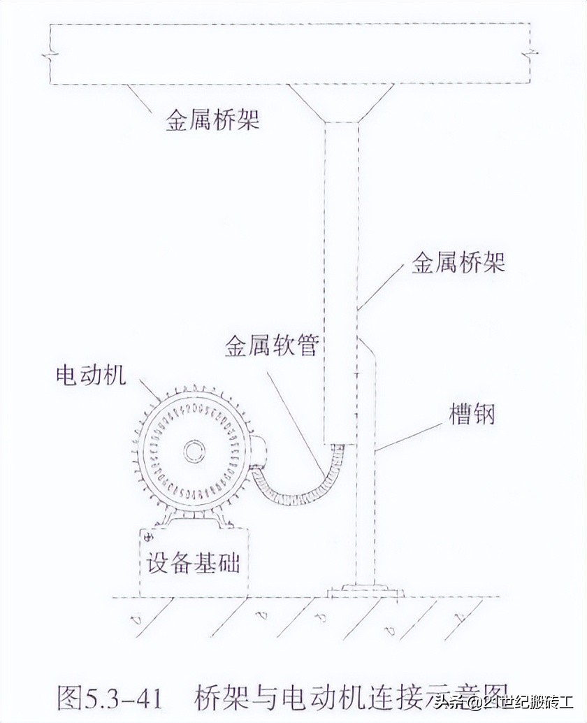 鲁班奖屋面机电工程细部做法图解,鲁班奖工程细部做法手册2022年版