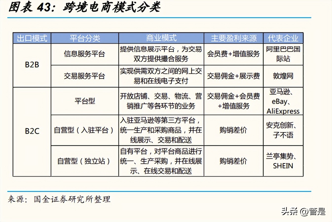 拼多多认为中国制造如何走向海外,拼多多助力中国制造业走向台前
