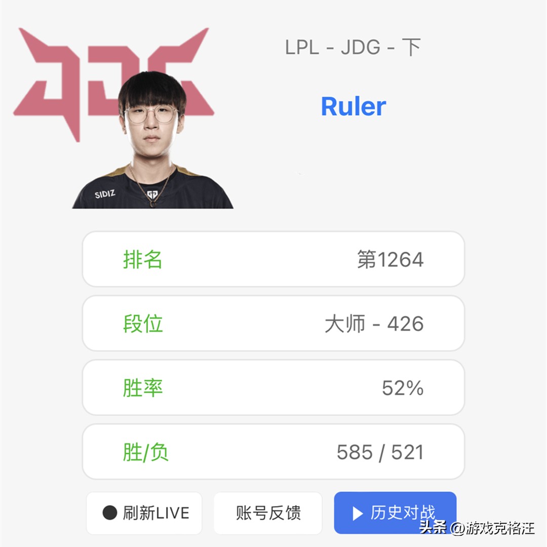 银河战舰jdg登场,jdg第五局ruler