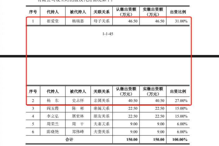 麦澜德实控人任职期通过代持设公司案例职务发明认定权属纠纷案