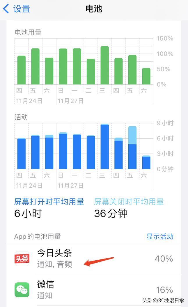 iphone提高电池续航能力,iphone14plusios17.1续航耗电评测