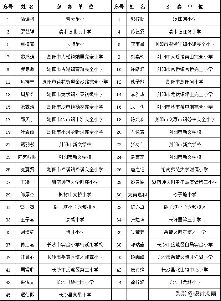 全国少儿书法大赛长沙,长沙2020青少年书法大赛