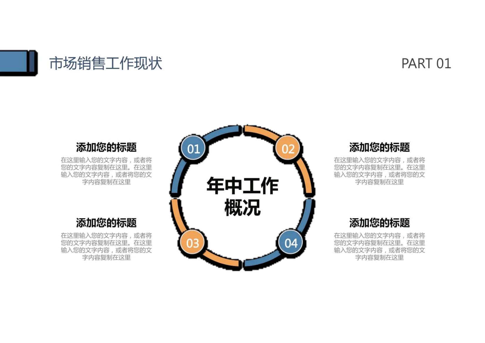 这才是领导要的销售部年中工作总结报告，我那就是出洋相，学到了