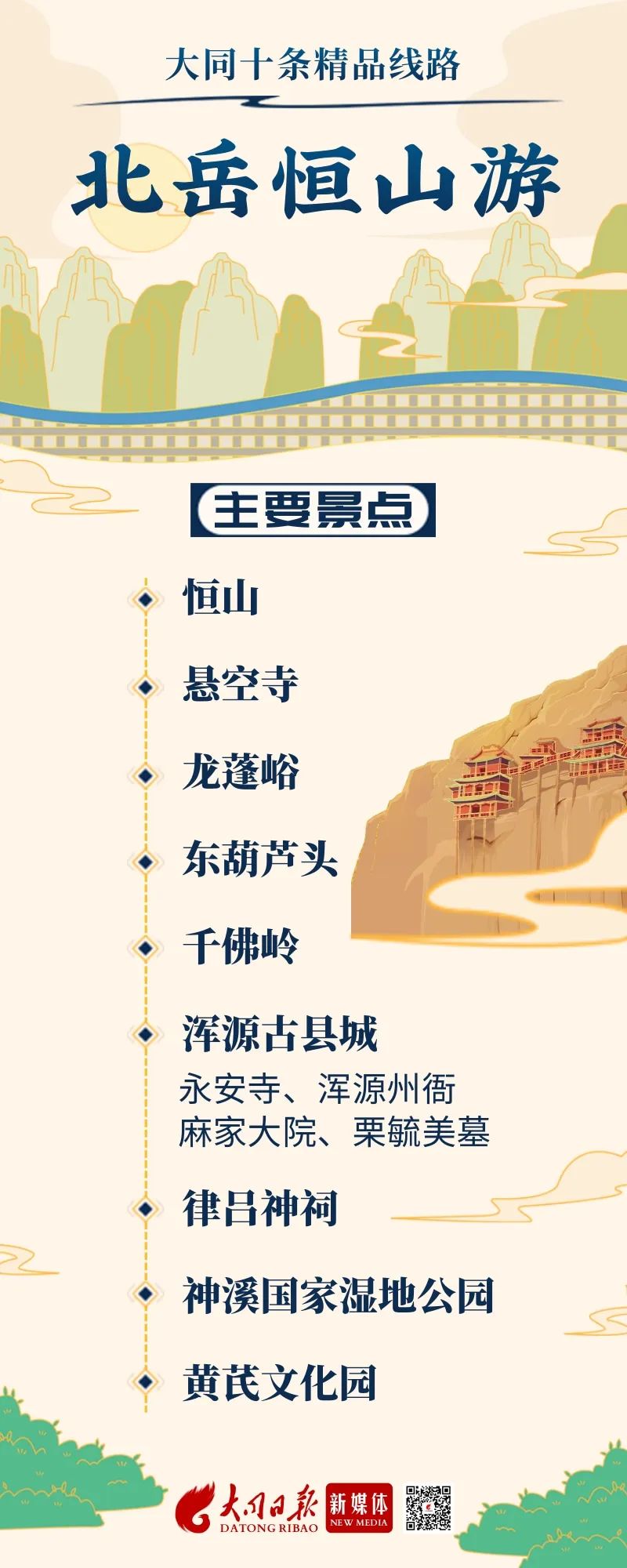 大同一日游必去十大景点,大同新开十条旅游线路