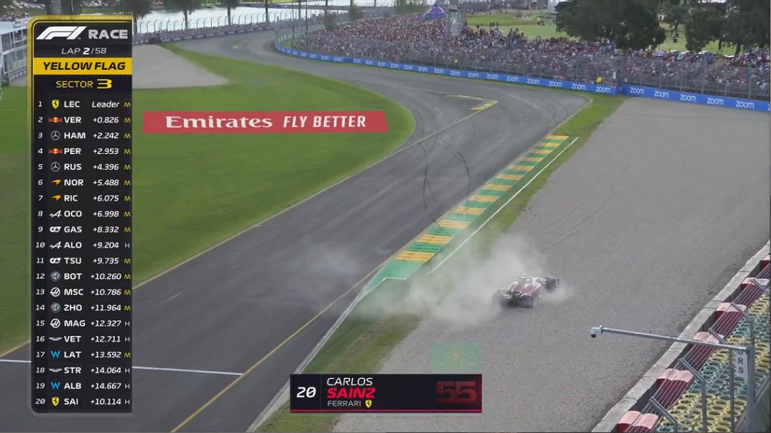 f1澳大利亚大奖赛正赛数据,窝法氦镁烷官方图片