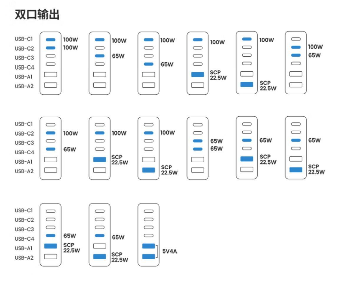 桌面数码配件推荐,超实用桌面配件推荐