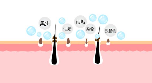 舒缓肌肤敏感泛红,敏感肌镇静舒缓的精华