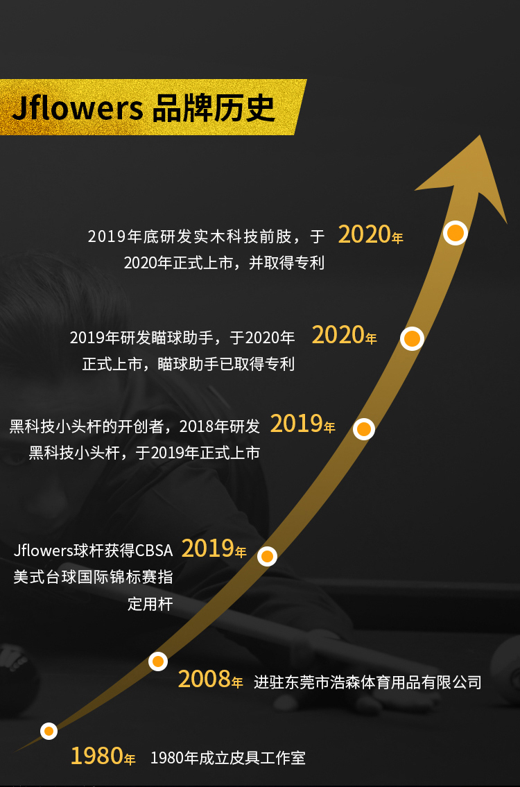 jflowers球杆,jflowers球杆绿色