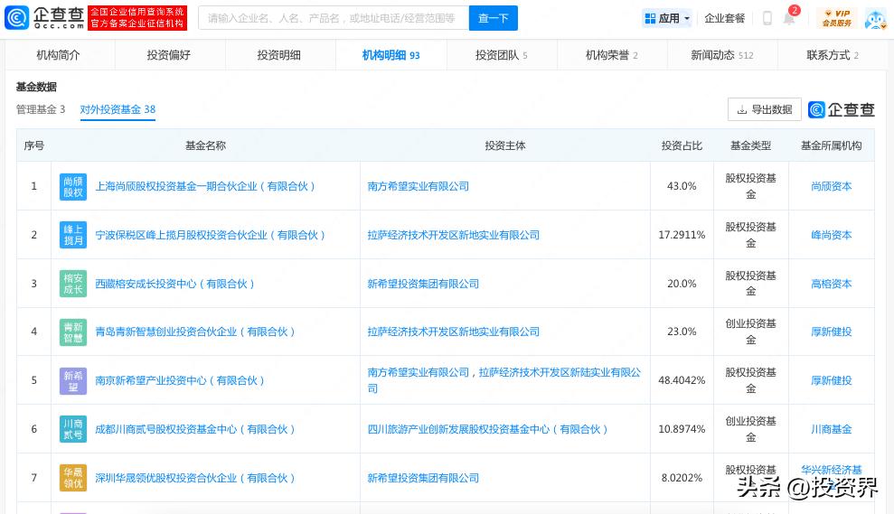 43岁，她正式执掌家族投资