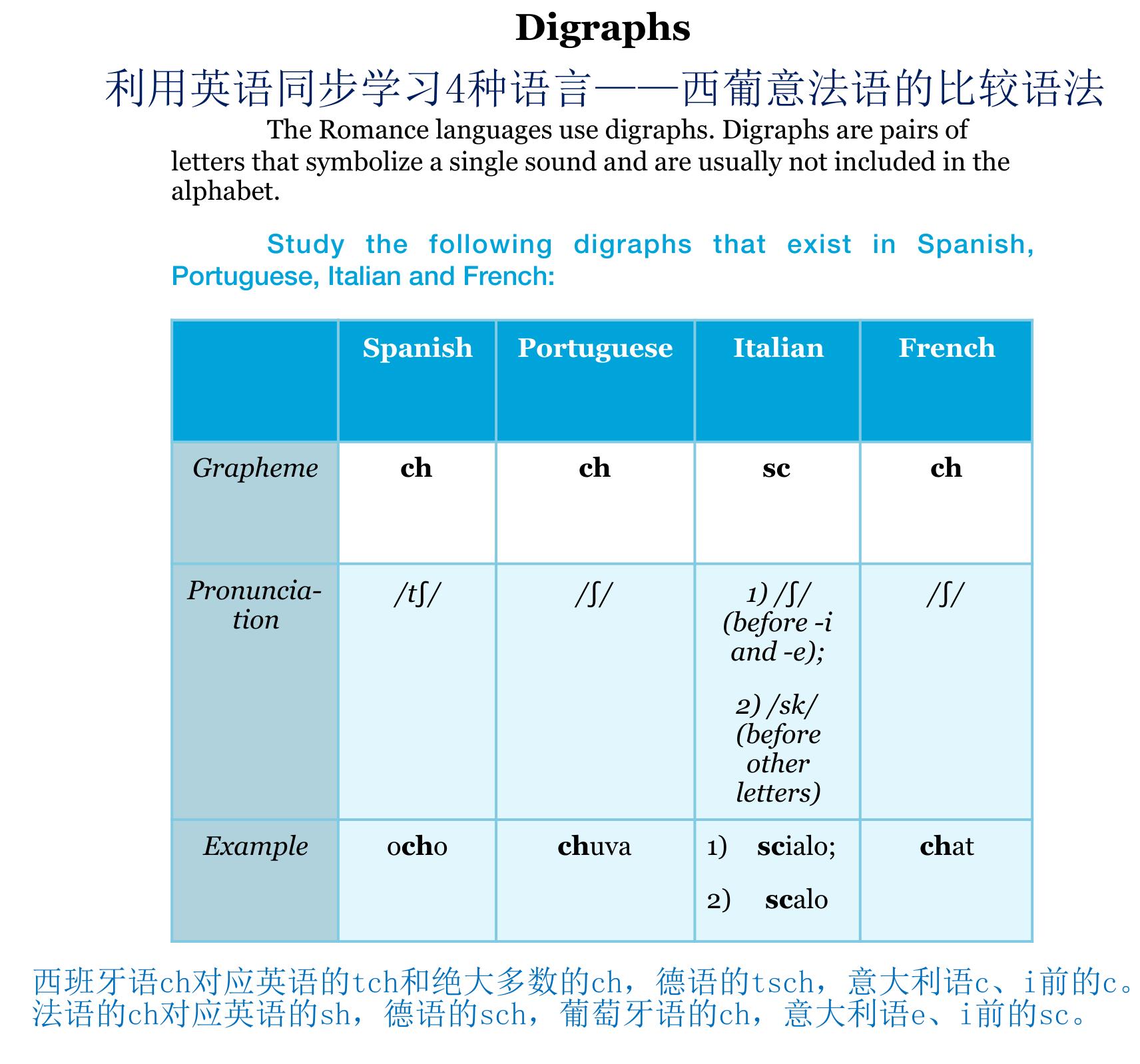 大学选修拉丁语,大学有必要选拉丁语课程吗
