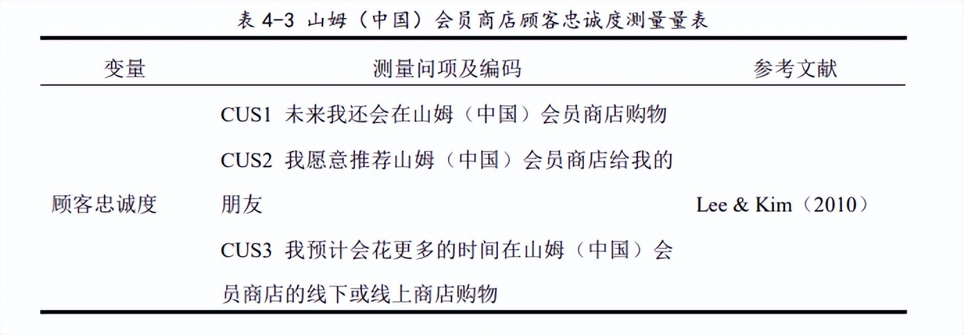 会员制度引领消费新趋势:山姆超市的营销手段