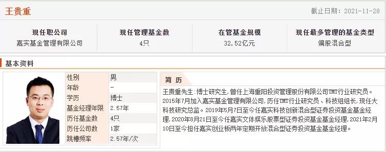 过去十年最优秀的基金经理,各年基金经理排名