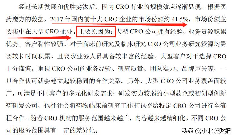 cro企业成长性,cro龙头成长性排名