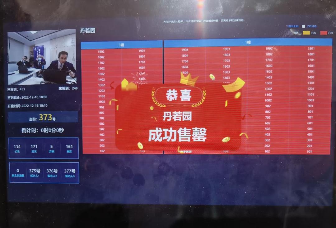 歇火！0成交！这种房子也太难了！