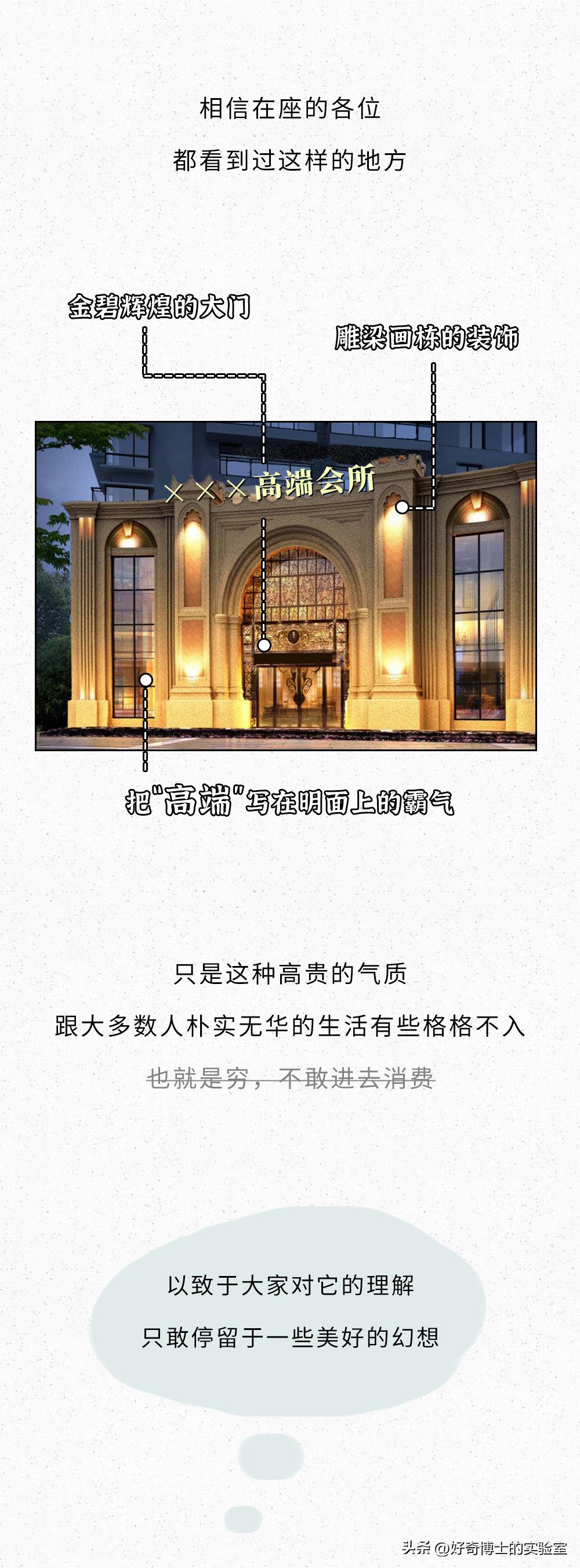 高端会所服务流程,高端美容会所服务流程