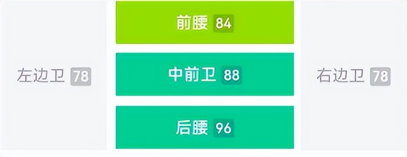 实况足球可兑换精选黑球是什么,实况足球最新定向高光券球员推荐