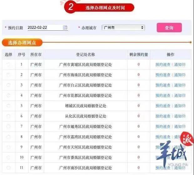 2022结婚方式,2022年结婚新方式