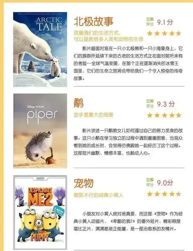 孩子必看的36部电影,儿童动画片电影免费观看完整版