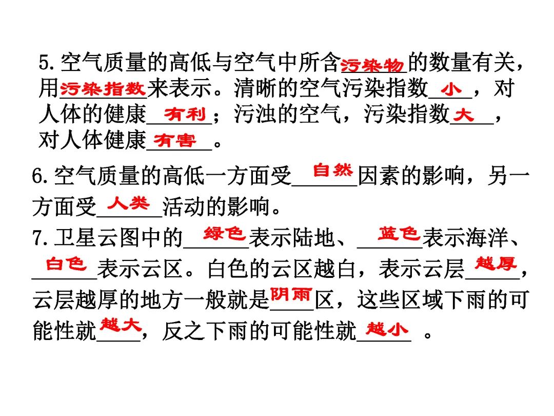 初一地理1-4册高频考点答案,初一七下地理考点总结大全