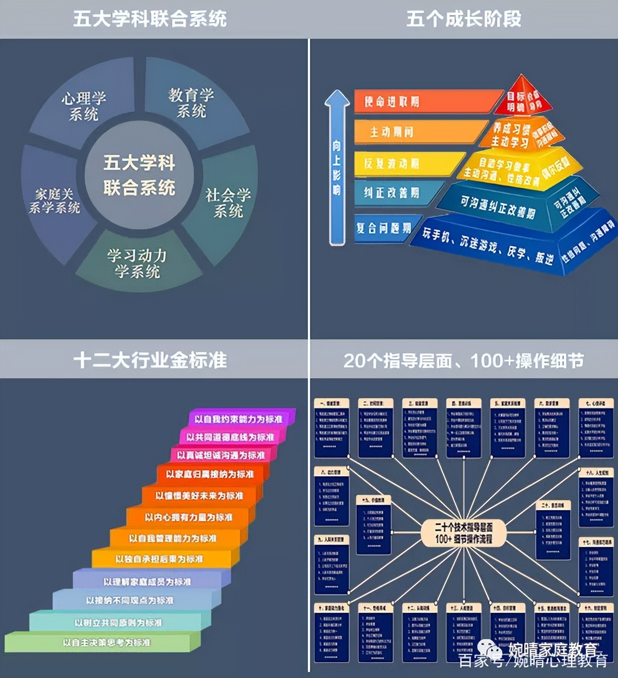 婉晴心理咨询是正规吗,婉晴教育心理咨询郑州