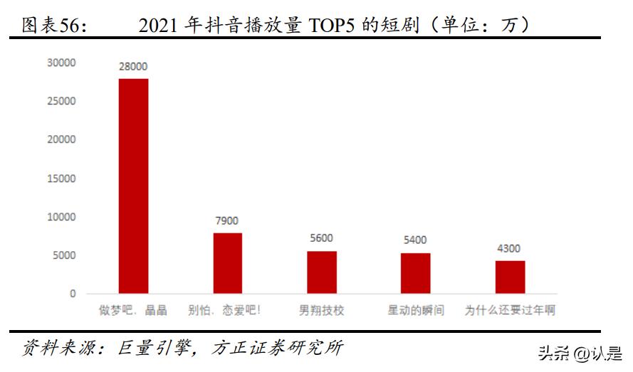 vr鐩存挱椤圭洰pico,vr鐩存挱琛屼笟鍙戝睍