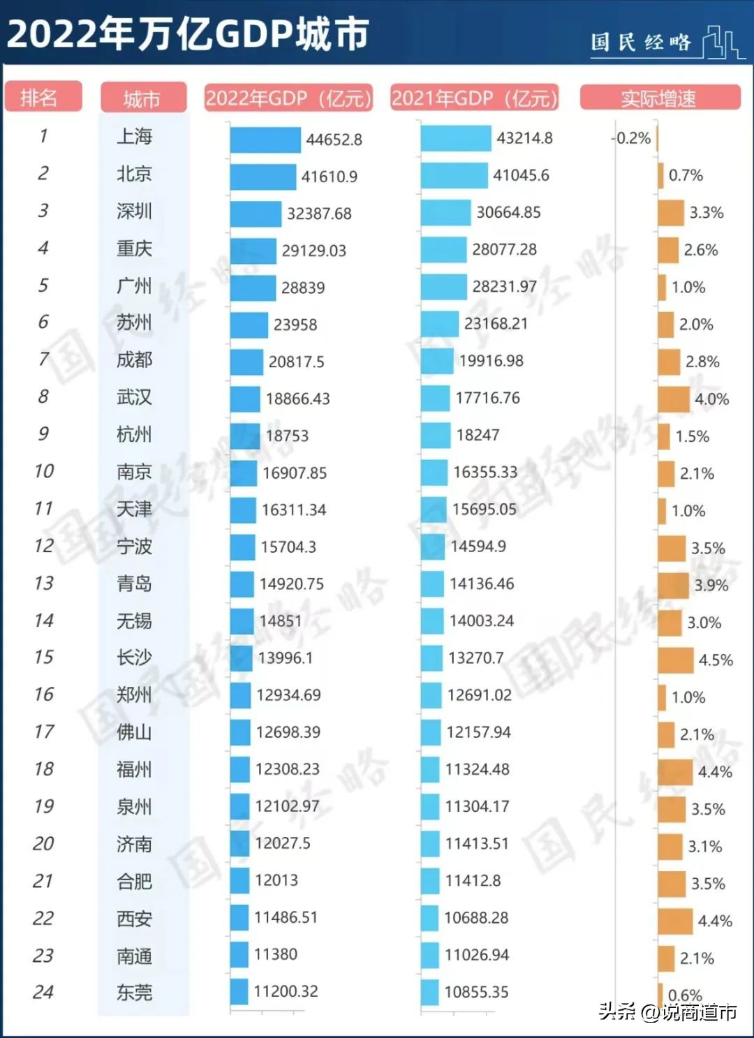 狂飙的综合金融广发银行,狂飙的金融