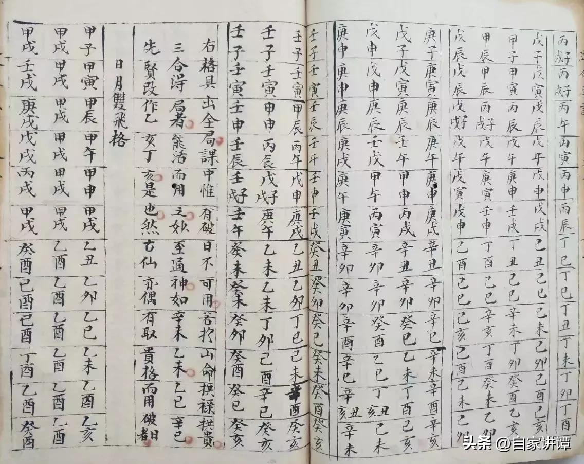 杨救贫线装古籍,杨救贫风水书籍一套6本