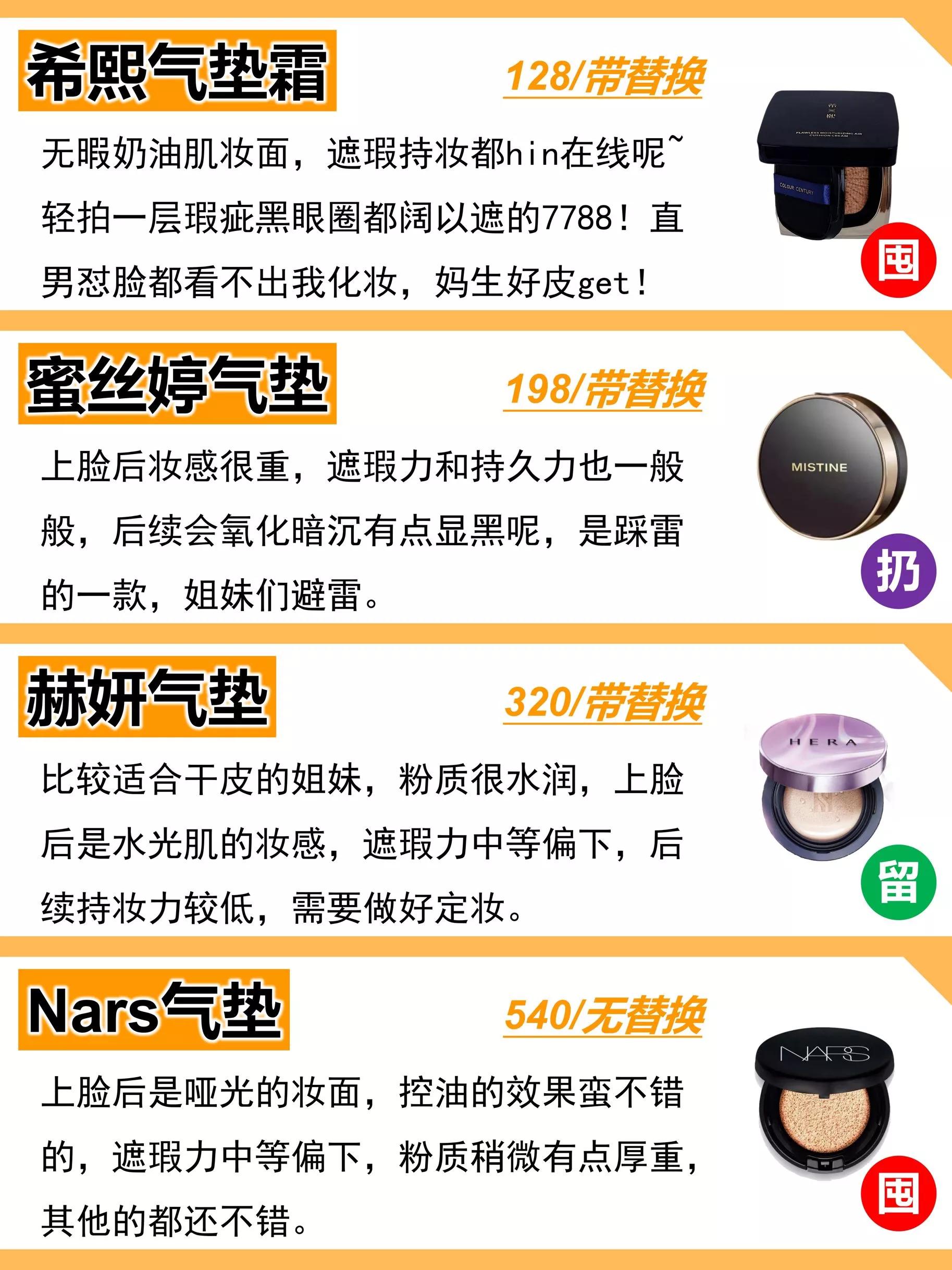 紧急曝光！气垫底妆测评榜单，爱敬上榜，国货神