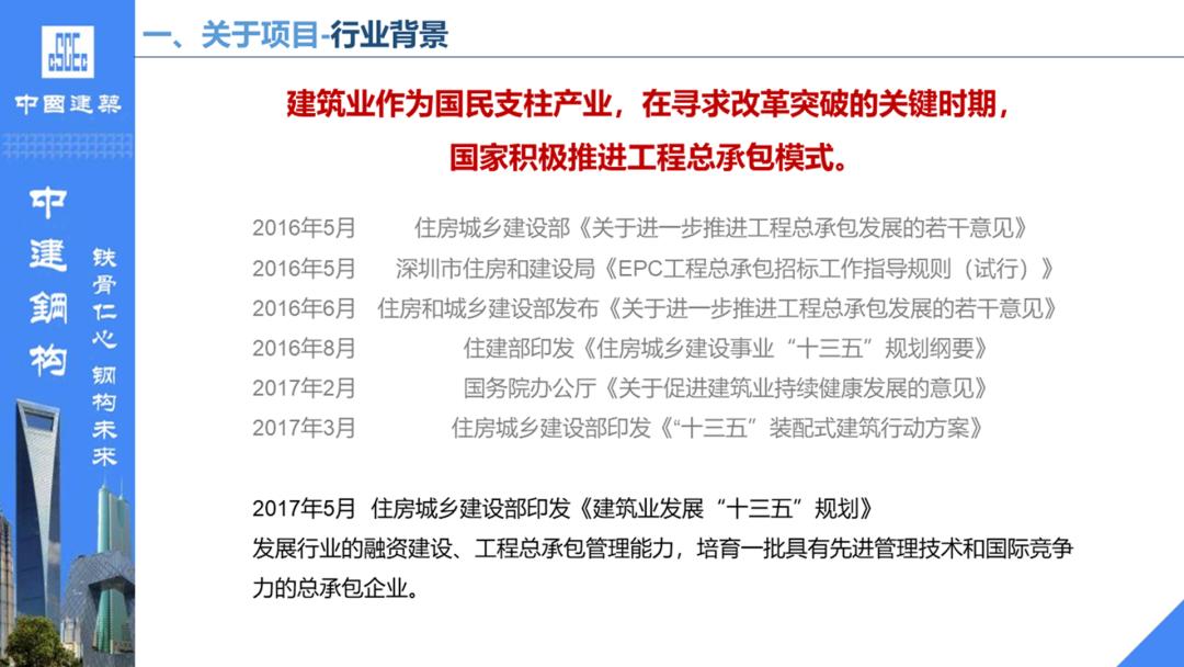 密密麻麻的ppt,高级ppt排版设计