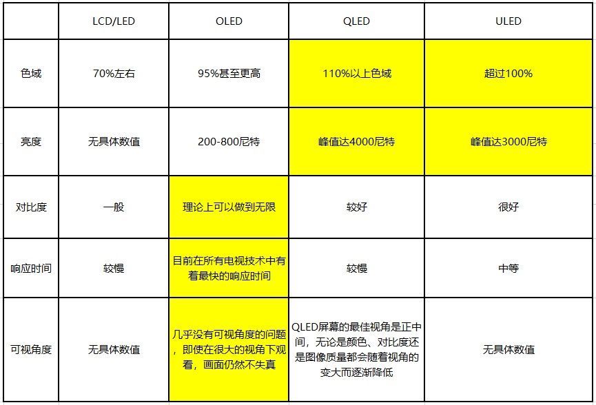 好大胆！一台电视竟敢PK发烧音箱？Vidda音乐电视265V5G全面体验