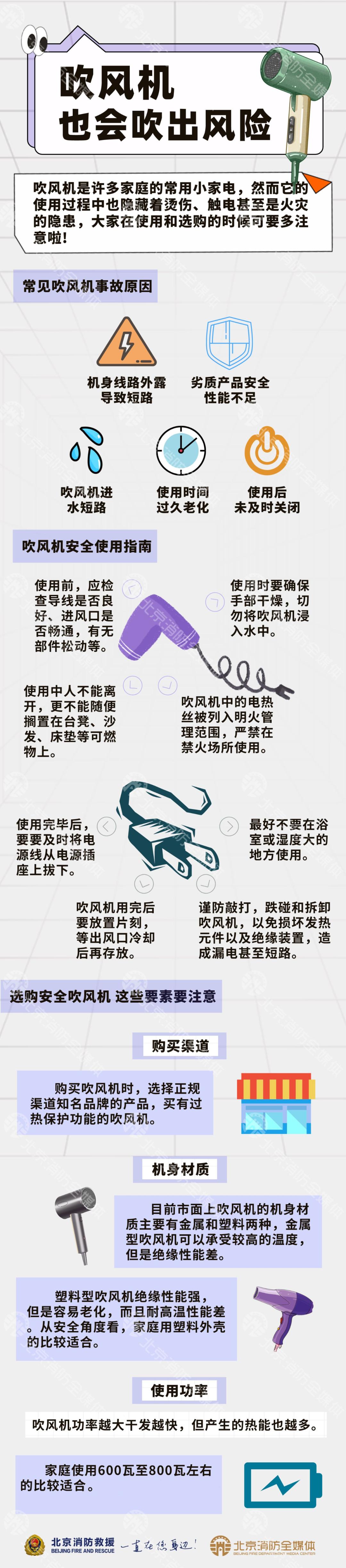 吹风机会影响信号吗,吹风机的危险提醒