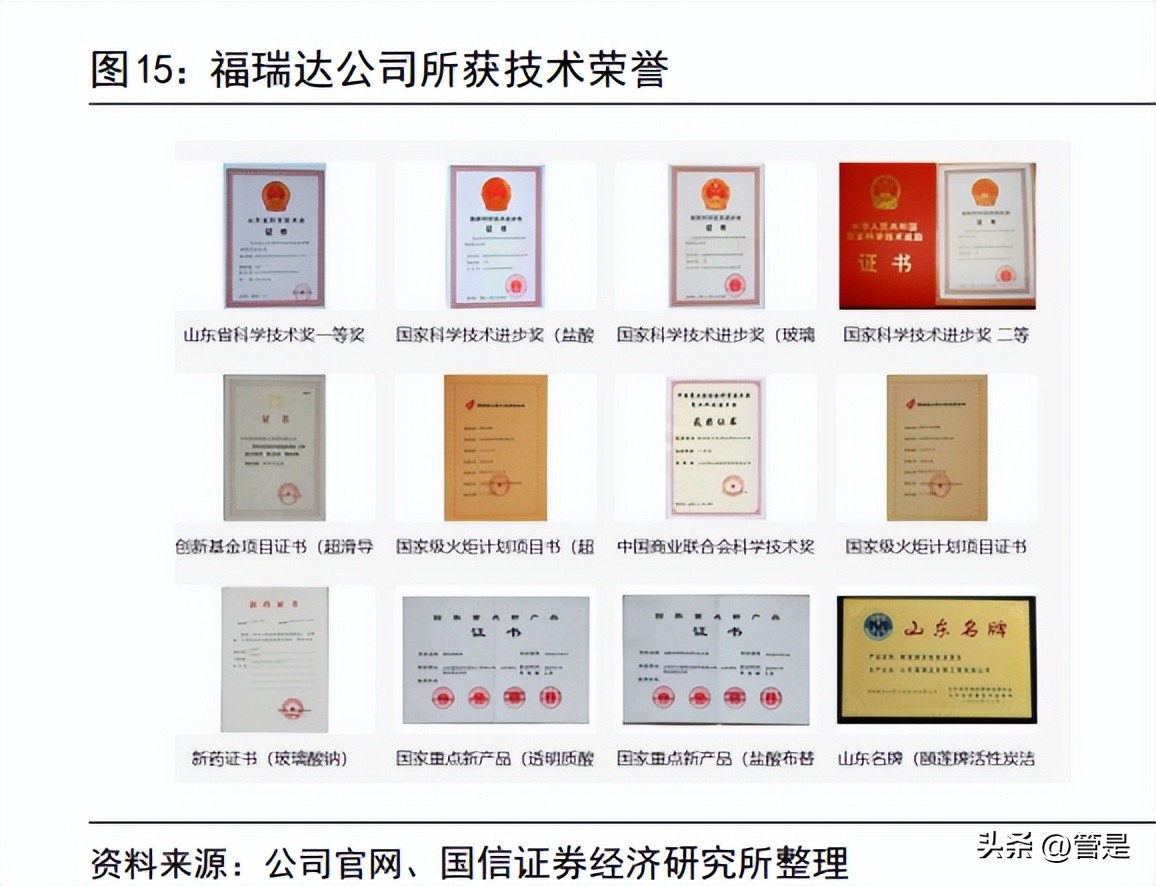 鲁商发展调研纪要,鲁商发展最新调研机构