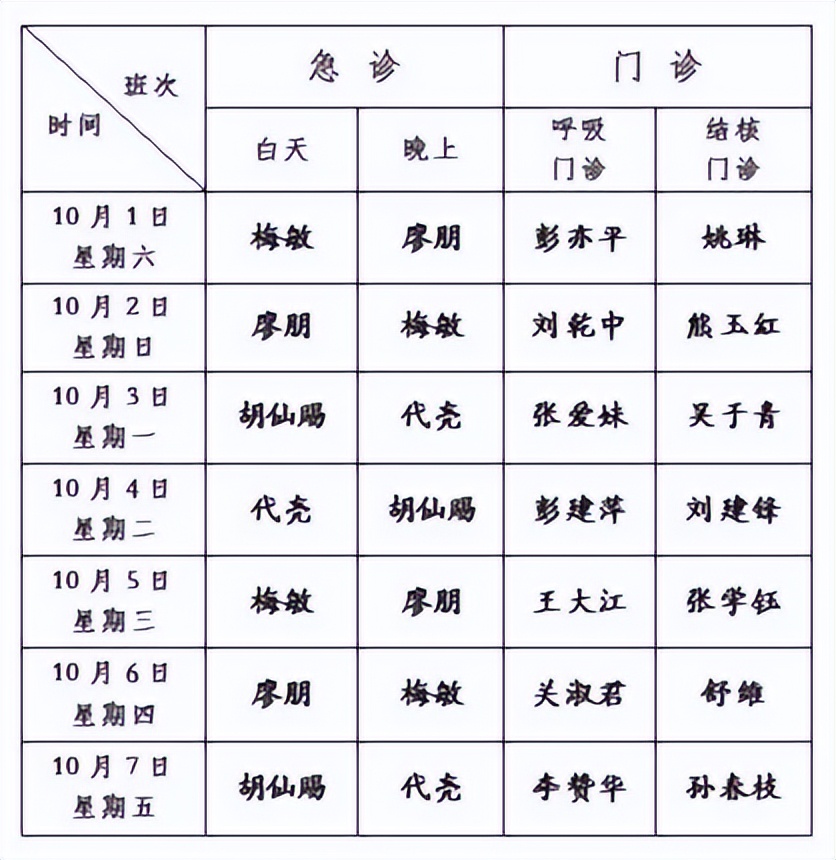 南昌市第九医院国庆放假安排,南昌二附医院泌尿科专家门诊安排