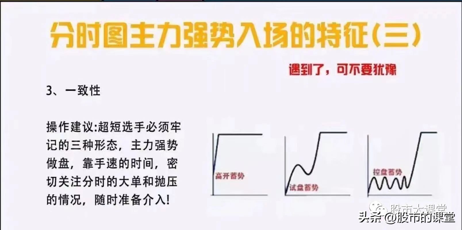 学习全套股票知识的视频,分时图做t+0炒股指标绝密战法