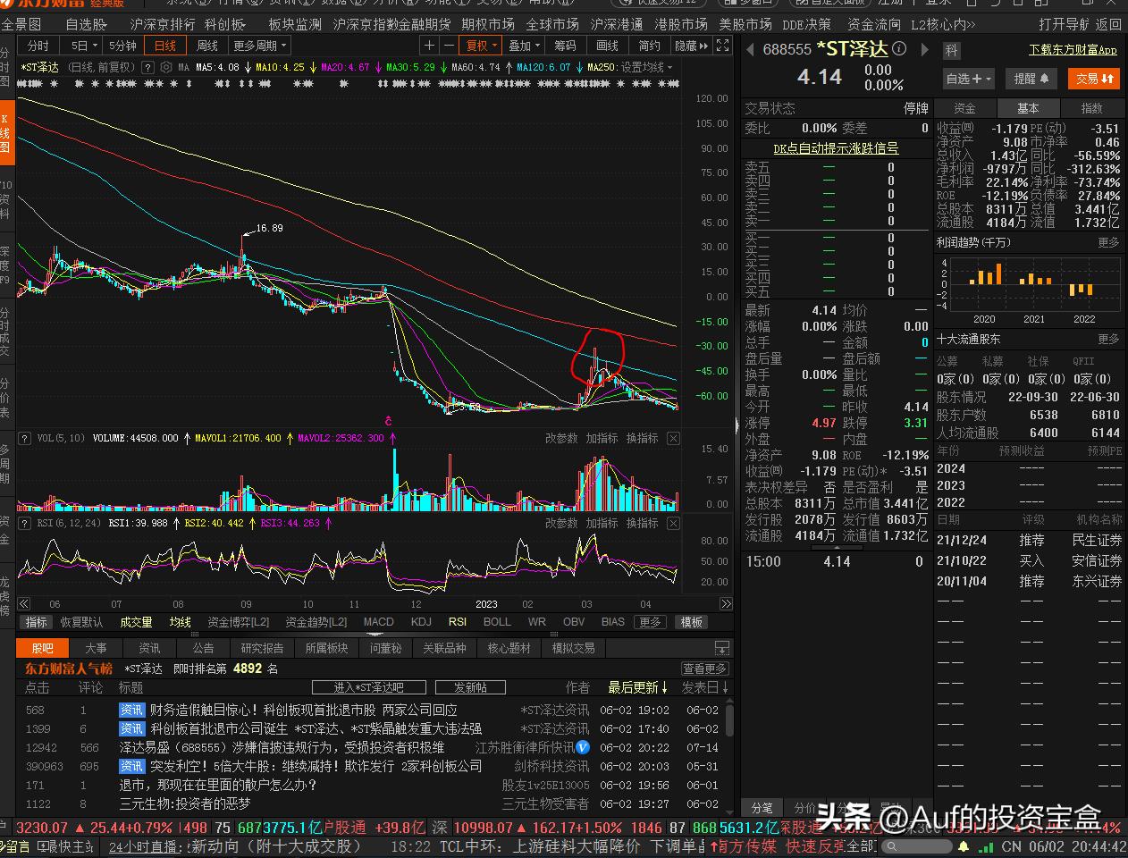 真正的炒股高手谨记这30条铁律,新手炒股怎么判断股票会涨还是跌