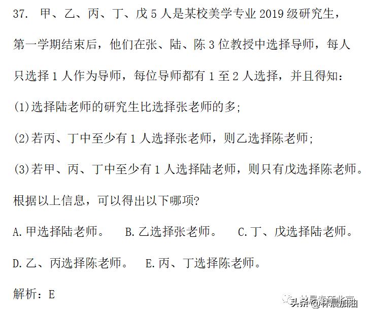 2024考研199管理类联考260分,考研199管理类综合能力怎么学习