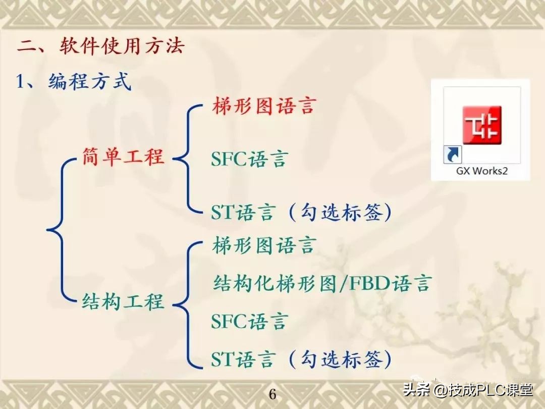 三菱plcfx2n使用手册,三菱plcrd3a指令用法