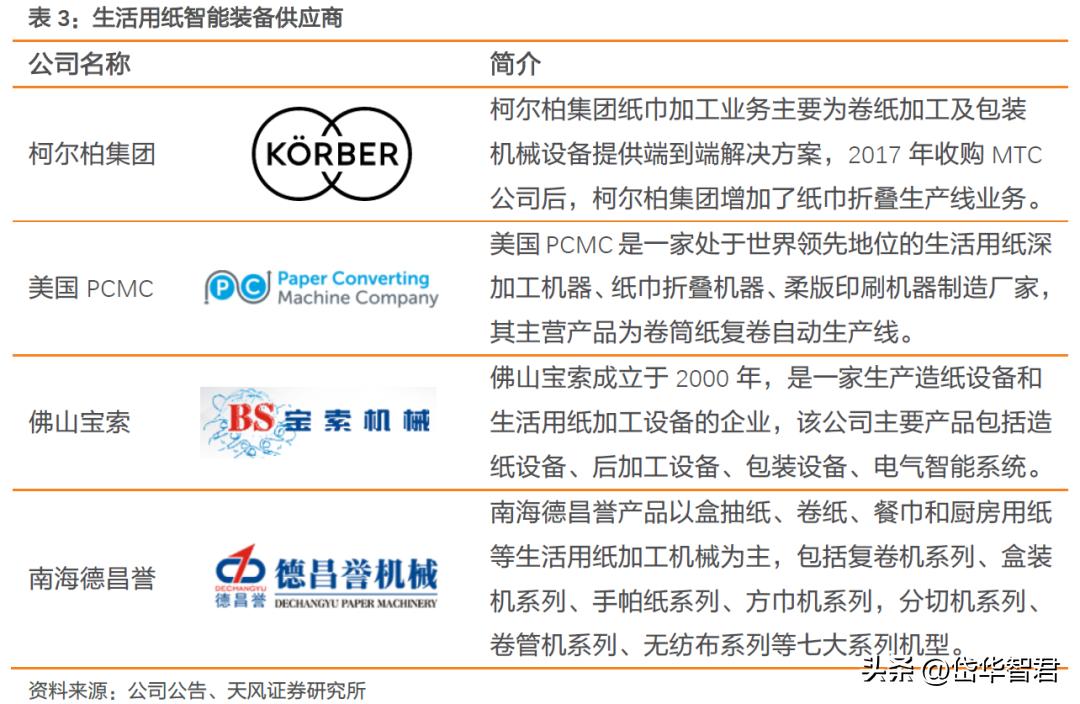 欧克科技新工厂开始生产了吗,欧克科技隔膜设备