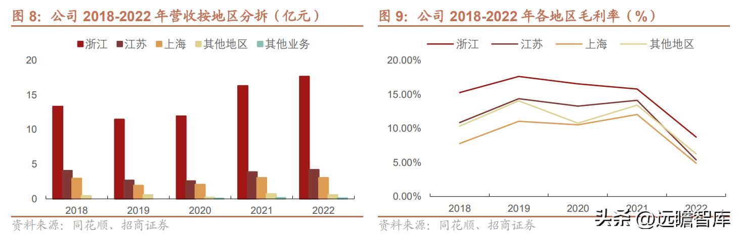 邳州荣晟环保纸及芳纶新材料,荣晟环保芳纶纸地址