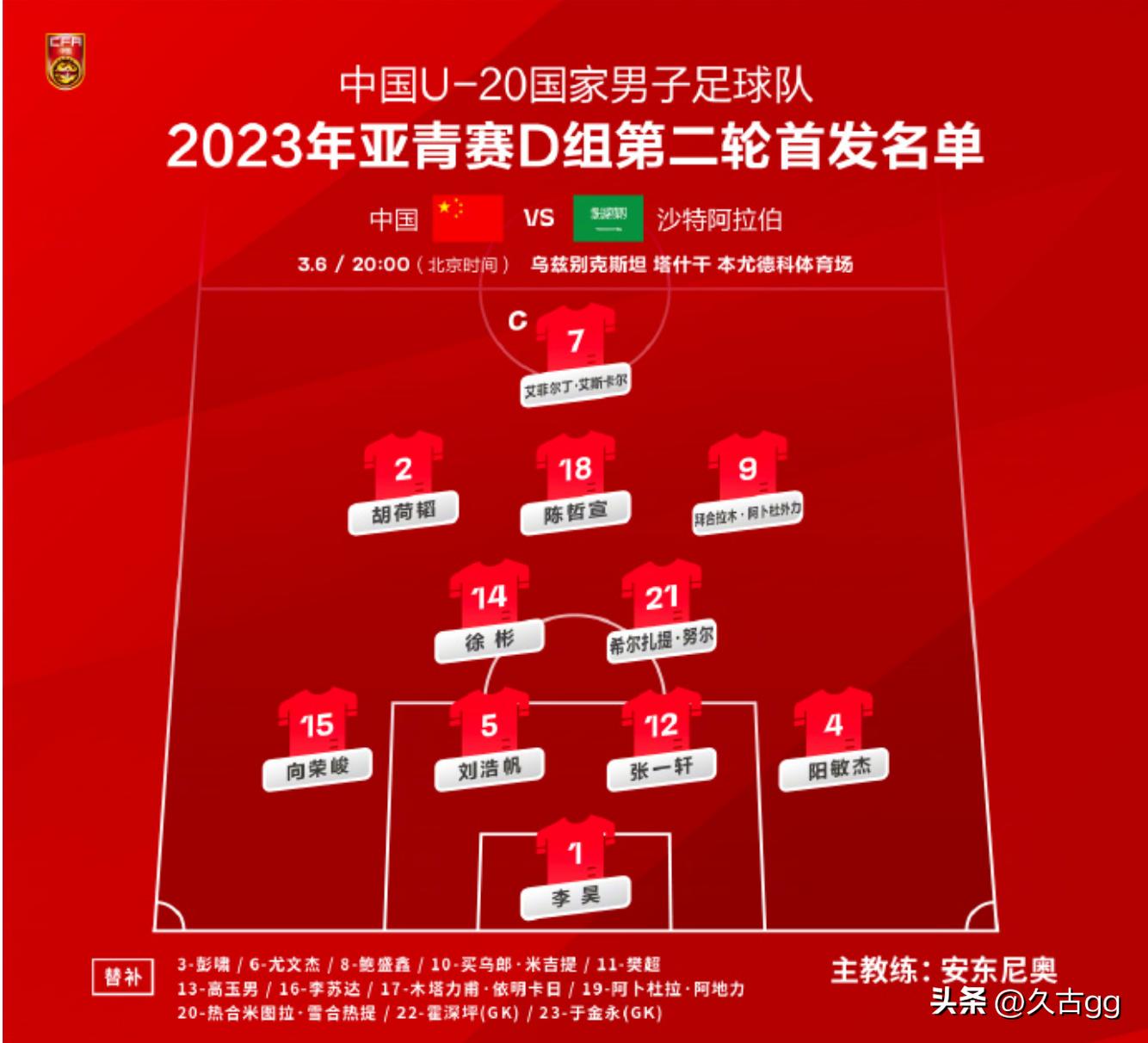 净胜球才是王道！越南队出局敲警钟，U20国足必须做出改变