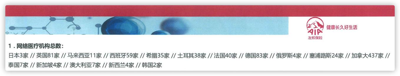 msh高端医疗险2020年理赔,高端医疗保险友邦和msh比较