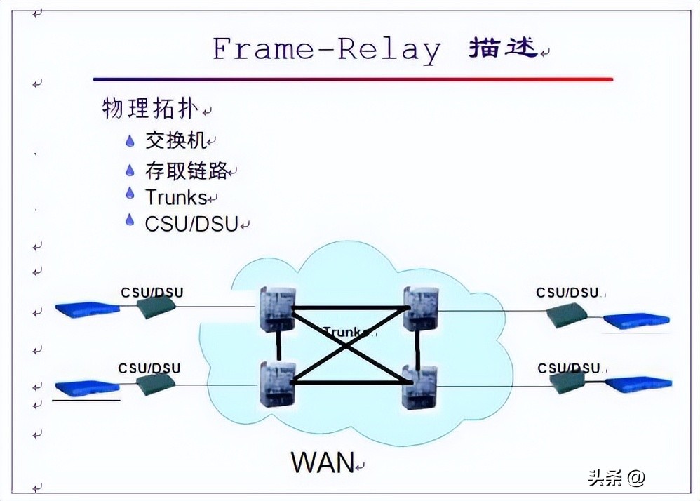 网络基础知识搜题用什么软件最好,网络基础知识书籍