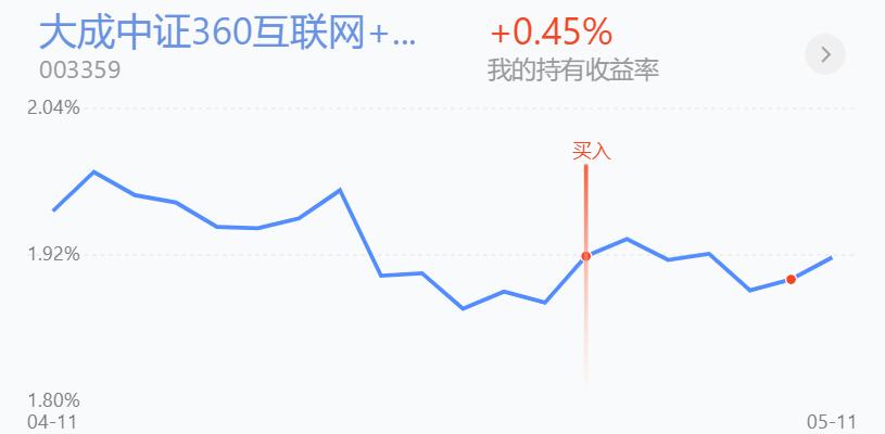 百万操作分享，继续半仓等待，冷静，耐心，保持心态