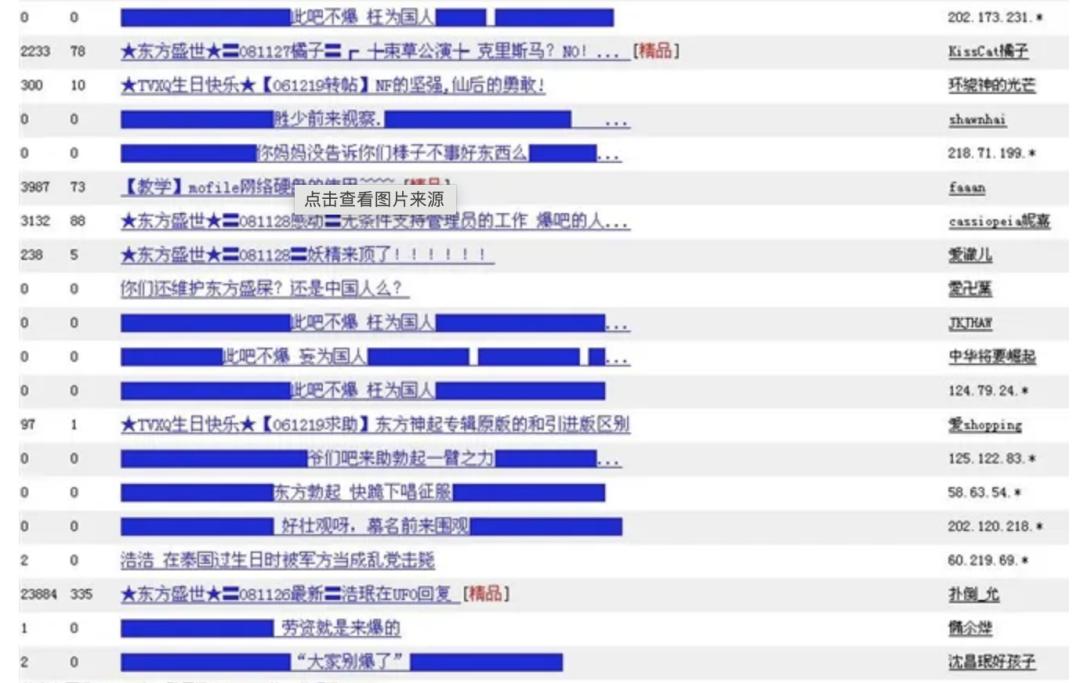 贴吧发展史,贴吧编年史