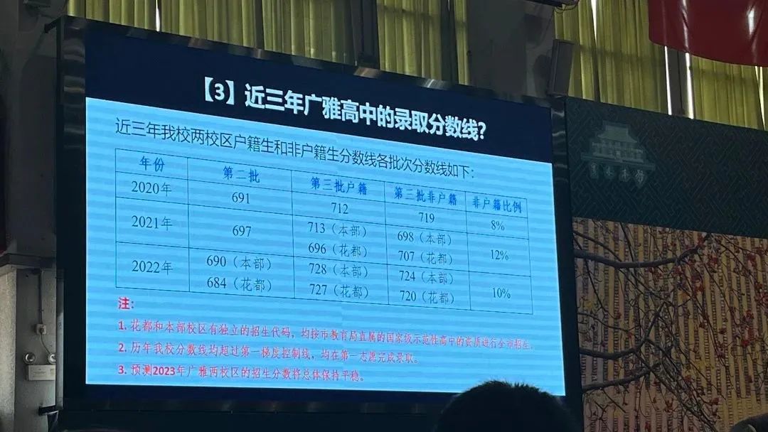 铁一番禺招生简章,天河执信自主招生