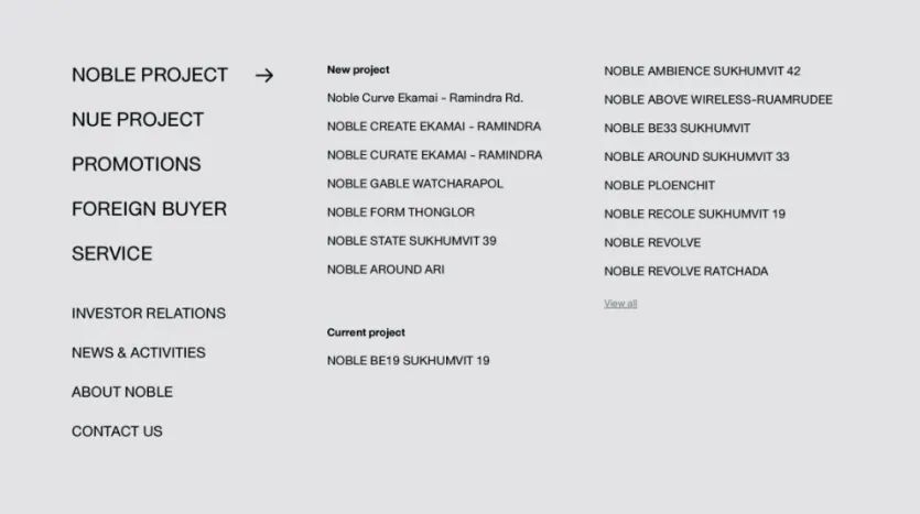 泰国买房十大品牌排行图,泰国买房注意事项详细介绍